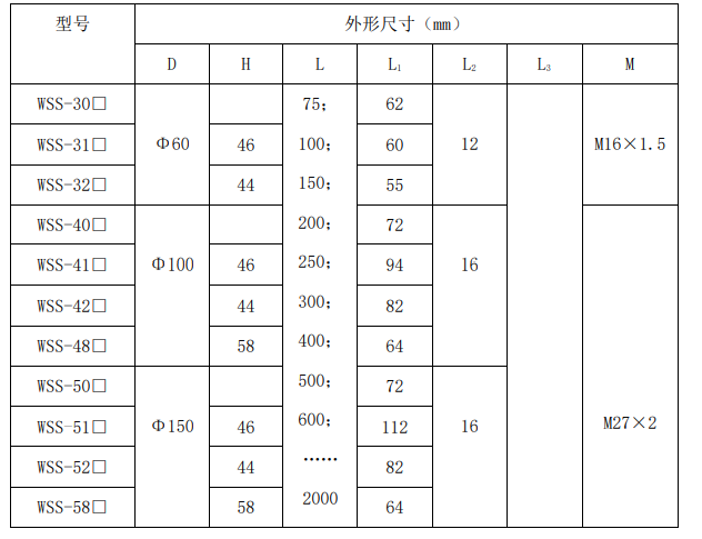 WSS系列双金属温度计3.png